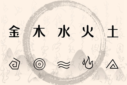 合婚择日 八字查姻缘 试缘分配对免费 测双方姻缘 测算婚姻正缘 测男女名字合婚